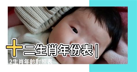 2022屬什麼|【十二生肖年份】12生肖年齡對照表、今年生肖 